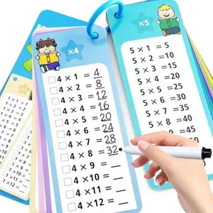 1-12 Multiplication Flash Cards, Large Math Table Flashcards, Including 15 Cards, 2 Dry Erase Markers, 1 Rings, Educational Times Table Flashcards for Classroom Home, for 1st to 3rd Grades