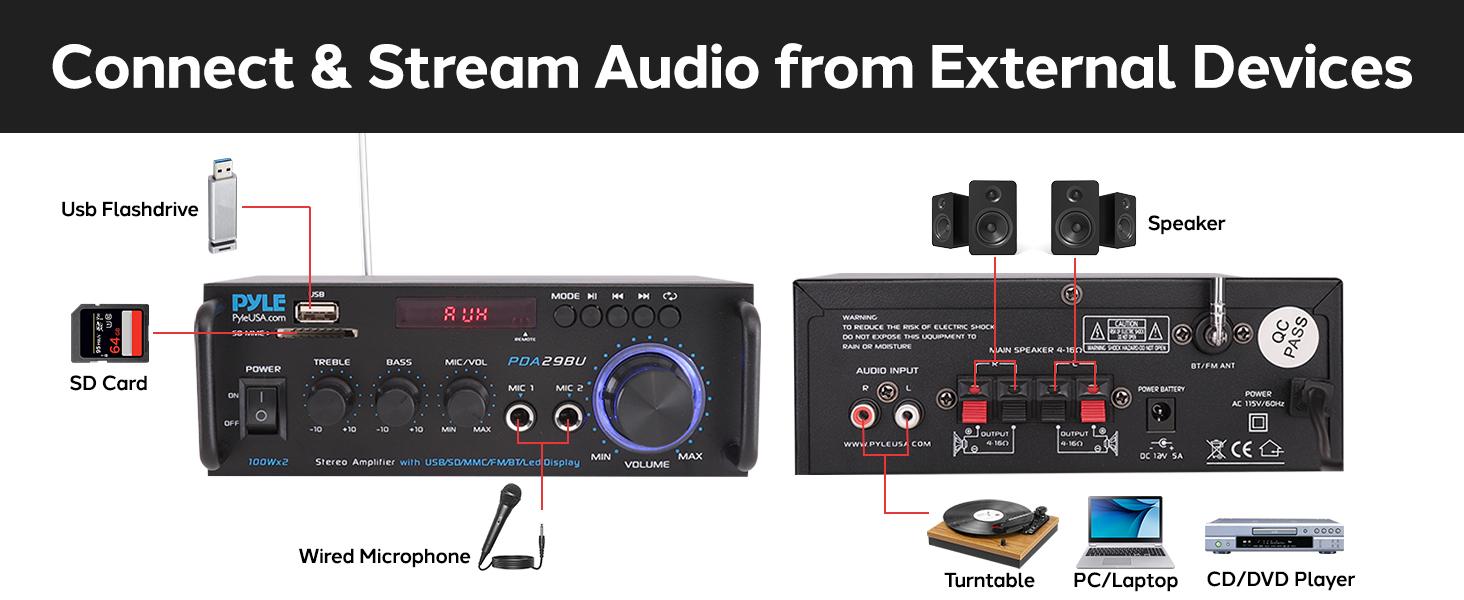 Stereo Power Amplifier - Compact Mini Bluetooth Receiver with USB/SD/FM Playback, RCA Audio Input, Push-Type Speaker Terminals, Front Panel Rotary Controls, LED Display, Treble/Bass/Volume Adjustment - Remote Control Included