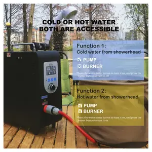 Areyourshop Propane Portable Water Heater Countertop Instant Camping Shower For Outdoors