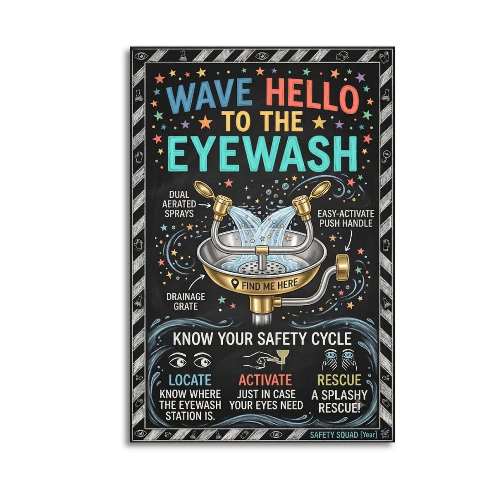 Wave Hello To The Eyewash Station Poster Science Lab Safety Emergency Sign Chemistry Biology Classroom Wall Decor Teacher Supplies CanvasDecorative Posters.Art Prints.