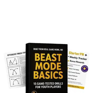Wizard City Hoops WCH Beast Mode Pack Ankle Breakers Deep Threes & Killer Handles Digital System for Hoopers & Guards  Mobile Friendly Basketball Sports Ball Quizzes & Trivia Game