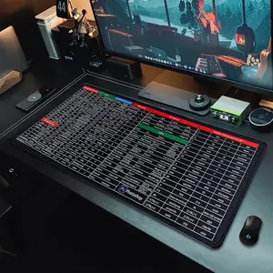 [SALE UP TO 50% + FREE SHIP]  Computer Keyboard Shortcuts Desk Mat, Windows, Excel, Word & PowerPoint Reference, Personalized Mouse Pad Gift