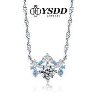 Libra (Sep 23-Oct 22)