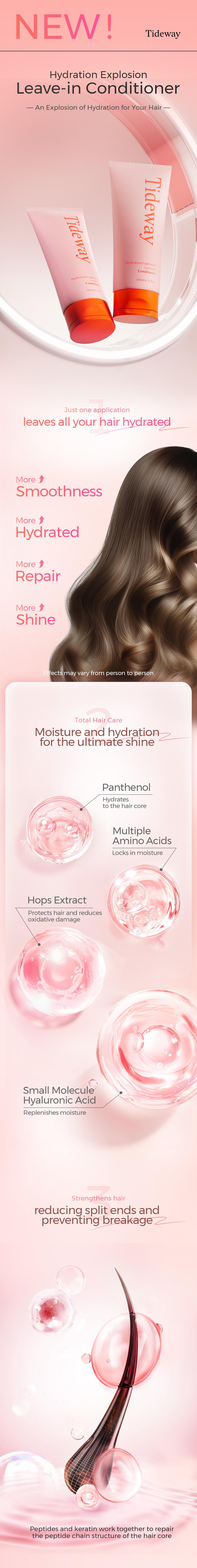 Tideway Beauty Explosively Moisture Hydration Leave-in Conditioner -  Instant Hydration, Multi-Repair, and UV Protection for Silky, Smooth, and Resilient Hair with Keratin, Peptides, and 8 Amino Acids - 6.76 oz