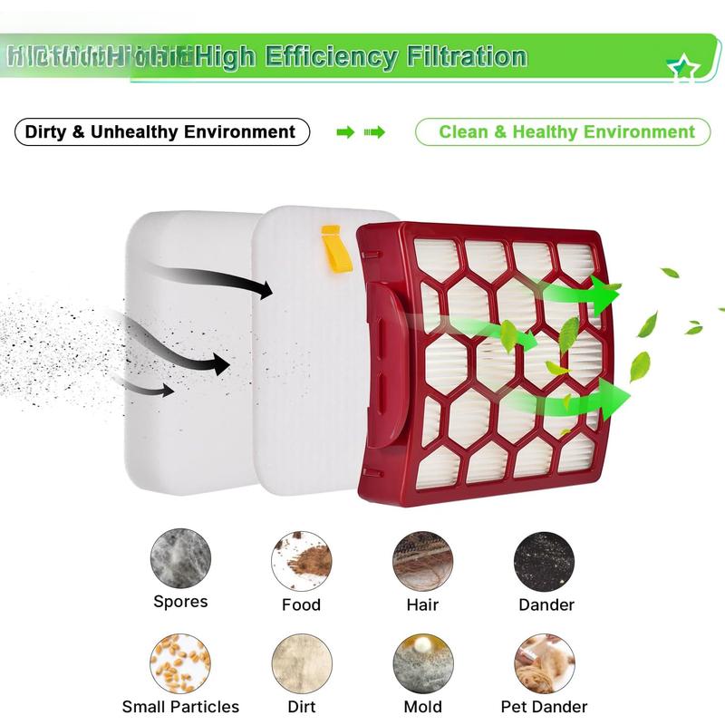 Filter Replacement for Shark Navigator Pet Pro Plus NV150 NV151 NV251 ZU51 ZU62NP Rotator ZU102 NV255 Zero-M ZU60 ZU62 Upright Vacuum, Part # 1238FT60 & 1239FT60, 2 HEPA + 6  &Felt Filters