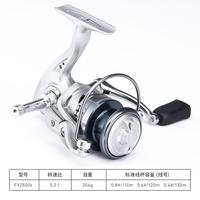 FY2500S + balance bar