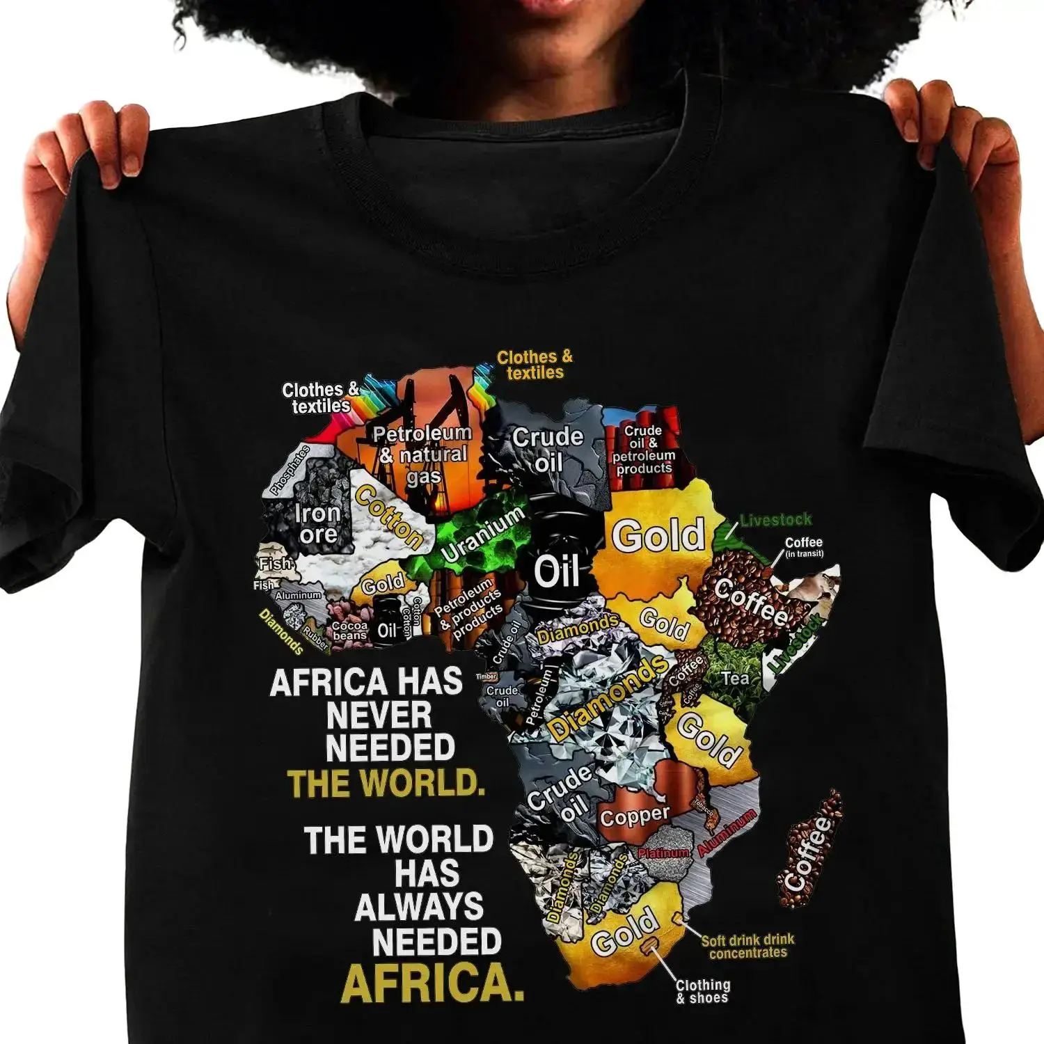 Africa Has Never Needed The World The World Has Always Needed Africa Unisex Shirt Black Men Black History BLM Classic 100 Percent Cotton Menswear Streetwear Top