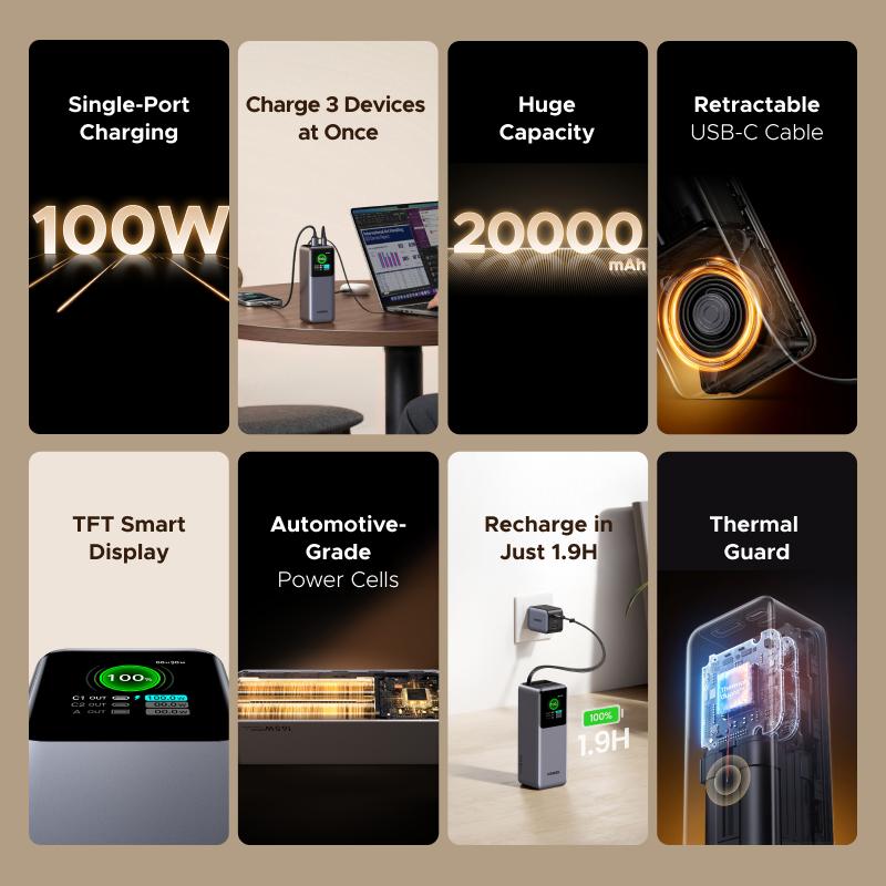 UGREEN Nexode Power Bank 20000mAh 165W with Built-in Retractable USB C Cable Laptop Travel Portable Charger, 100W Input, Fast Charging for MacBook Pro/Air/iPhone 17 16/iPad Pro/Galaxy S25 Ultra/Dell/HP and More TikTokShopBlackFriday ,TikTokShopHolidayHaul