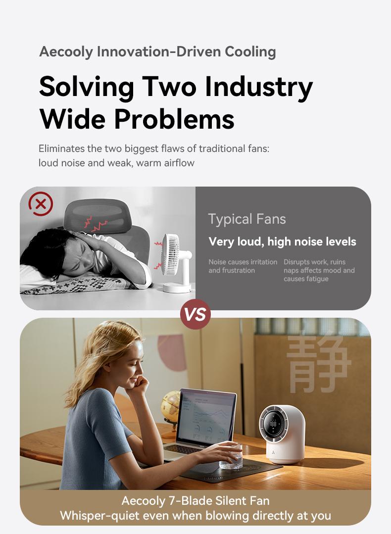 Aecooly Touch Control Desk Fan, 100 Speeds Quiet Bedroom Digital Display 8000mAh 3 Oscillation Angles Battery Powered Small Desktop Table Fan for Bedroom, Bedside, Office, Travel, FathersDayGift