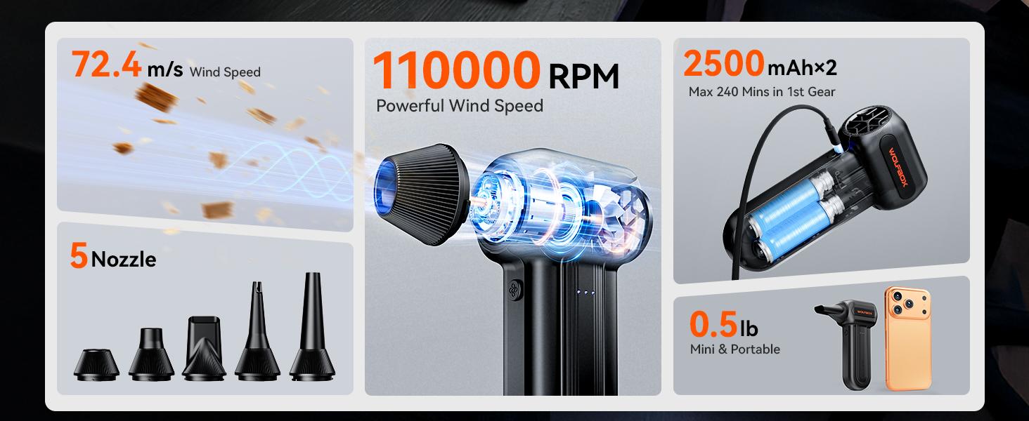 WOLFBOX MF100 Electric Air Duster-150000RPM Super Power Cordless Air Duster, Rechargeable Brushless Motor Durable Blower, 3-Gear Adjustable Dust Blower for Computer, Keyboard, Outdoor, House and Car