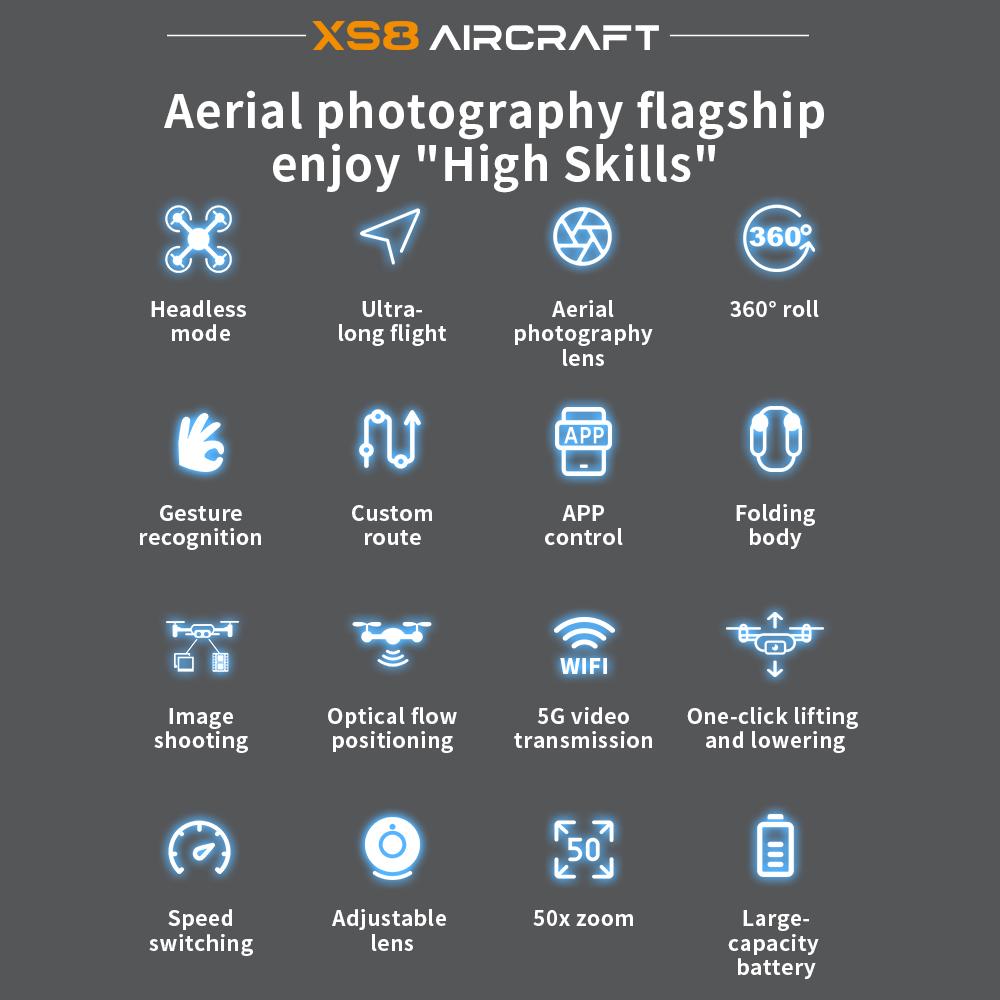 Drone with 4K  Dual Camera for Beginners, 1500m / 4921ft Long Range, Large Remote Screen & Body LCD Display, Brushless Motors, Optical Flow Stability, 2 Batteries Included