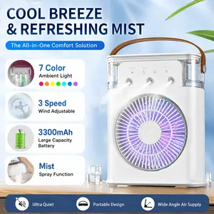 Car Portable Mini Fan with USB Nebulization