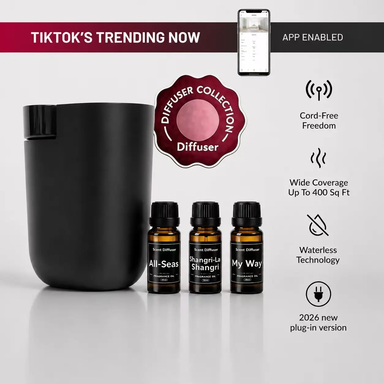 Plug-in Mini Aroma Diffuser with 3-Scent Essential Oil Set - Indoor Recreation Use for Bedroom, Office