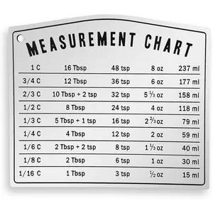 Baking Measurement Conversion Chart| Must Have for Any Chef| Cups Teaspoons Tablespoon Ounces and Milliliters| Cooking Chart Equivalents