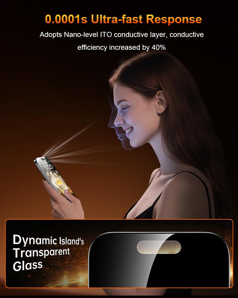 One Fish 360° Privacy Screen Protector 2 Pack for iPhone Full Coverage Anti-Spy Electroplated Fingerprint-Proof 4 Sides Protection