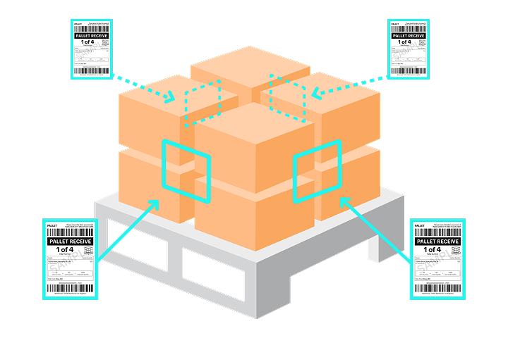 Incom Pallet What benefits will you see out of this enhancement?