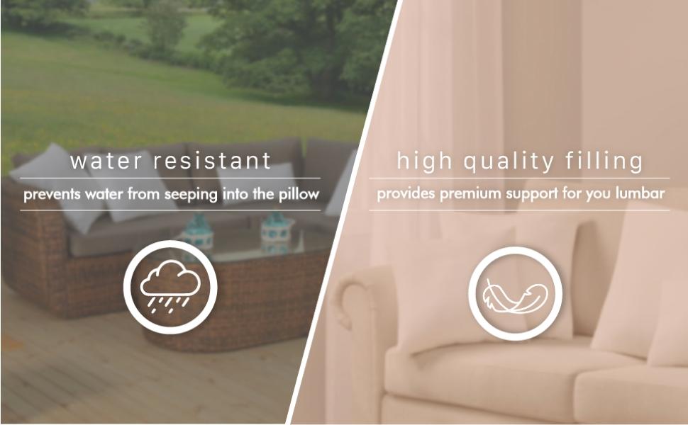 Codi Outdoor Lumbar Pillow Inserts 12x20 Set of 2, Water Resistant Throw Pillows Insert for Patio Furniture and Porch