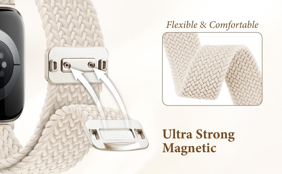 Magnetic Nylon Braided for Apple  Breathable Stylish Compatible with iWatch Series Multiple Colors Braided Design solace adapt loops Stretchy Galaxy  Camouflage strap Watch Elastic Band Solo Loop