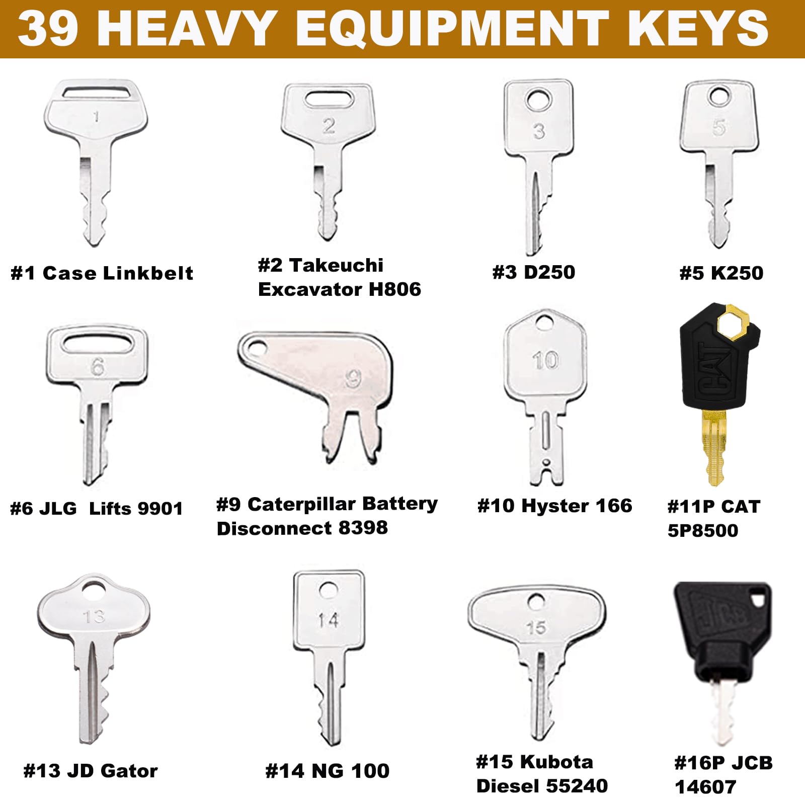 Heavy Equipment Keys Master Set, Construction Ignition Key Set Fits Case, Takeuchi, Hyster, Kubota, Cat, JCB, Bobcat, Daewoo, JLG, JD, Forklift