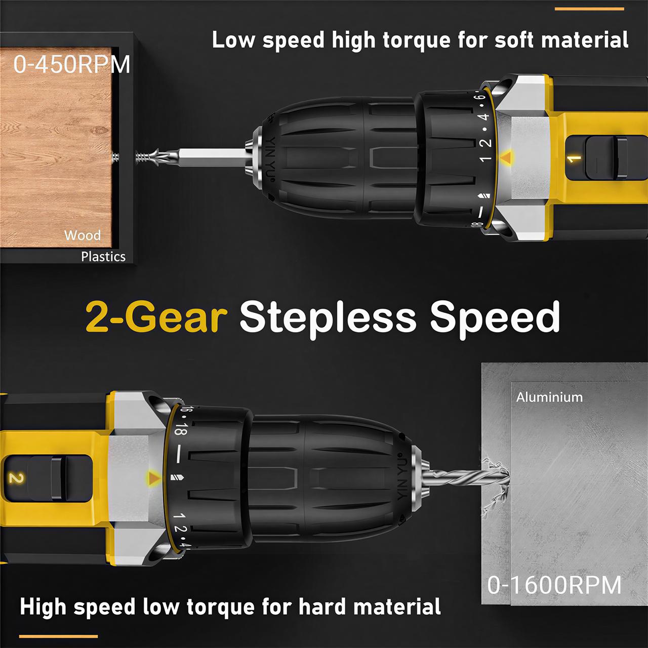 TZH Cordless Drill Tool Set 36V Electric Power Drill with 2.0Ah Lithium-ion Battery Charger USB Type-C Rechargeable Portable All-in-One DIY Home Toolbox Kit