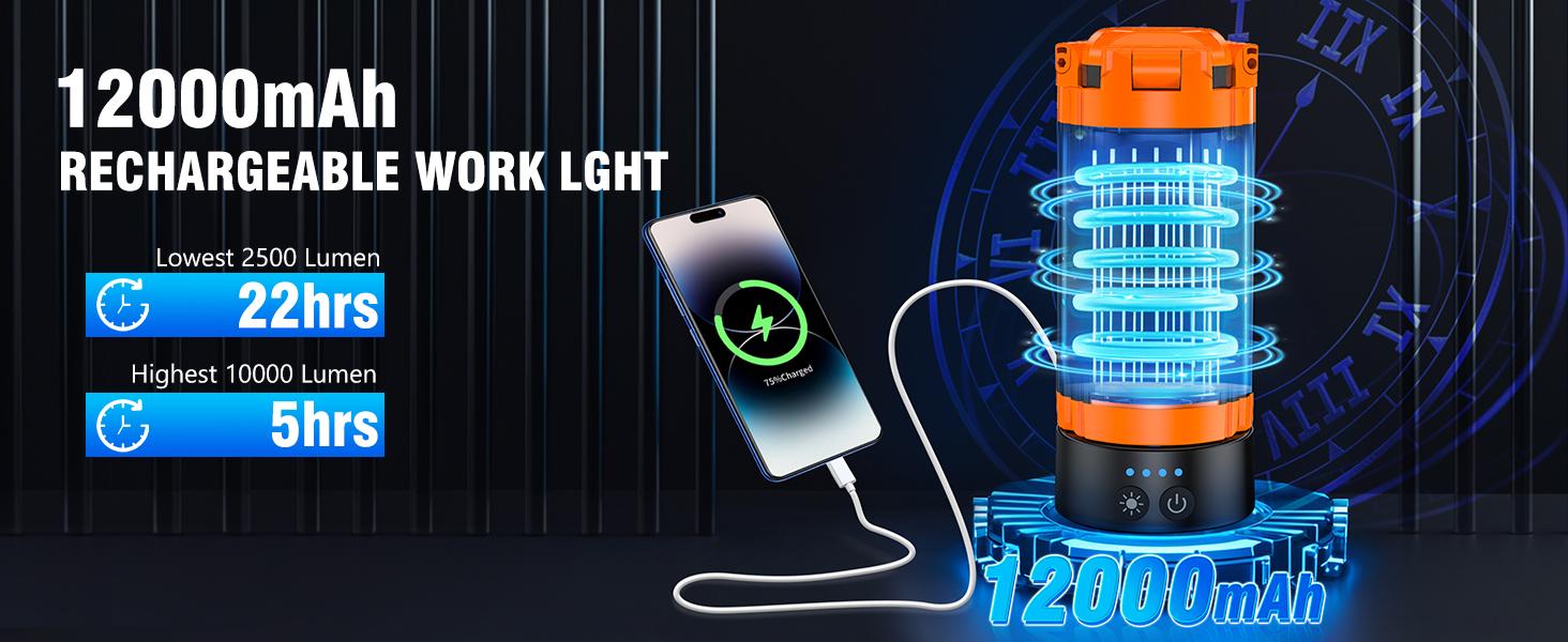 DEEPN 12000mAh Camping Light with Stand, Rechargeable Work Light, 10000 Lumen Dimmable Cordless Work Light with 3 LED Lamp Heads, Magnetic Emergency Flashlight with 79" Detachable Tripod