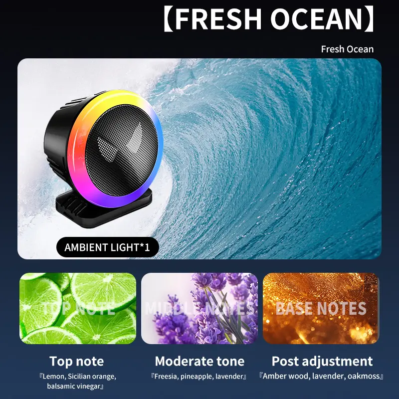 Light+FRESH OCEAN Scent Pad