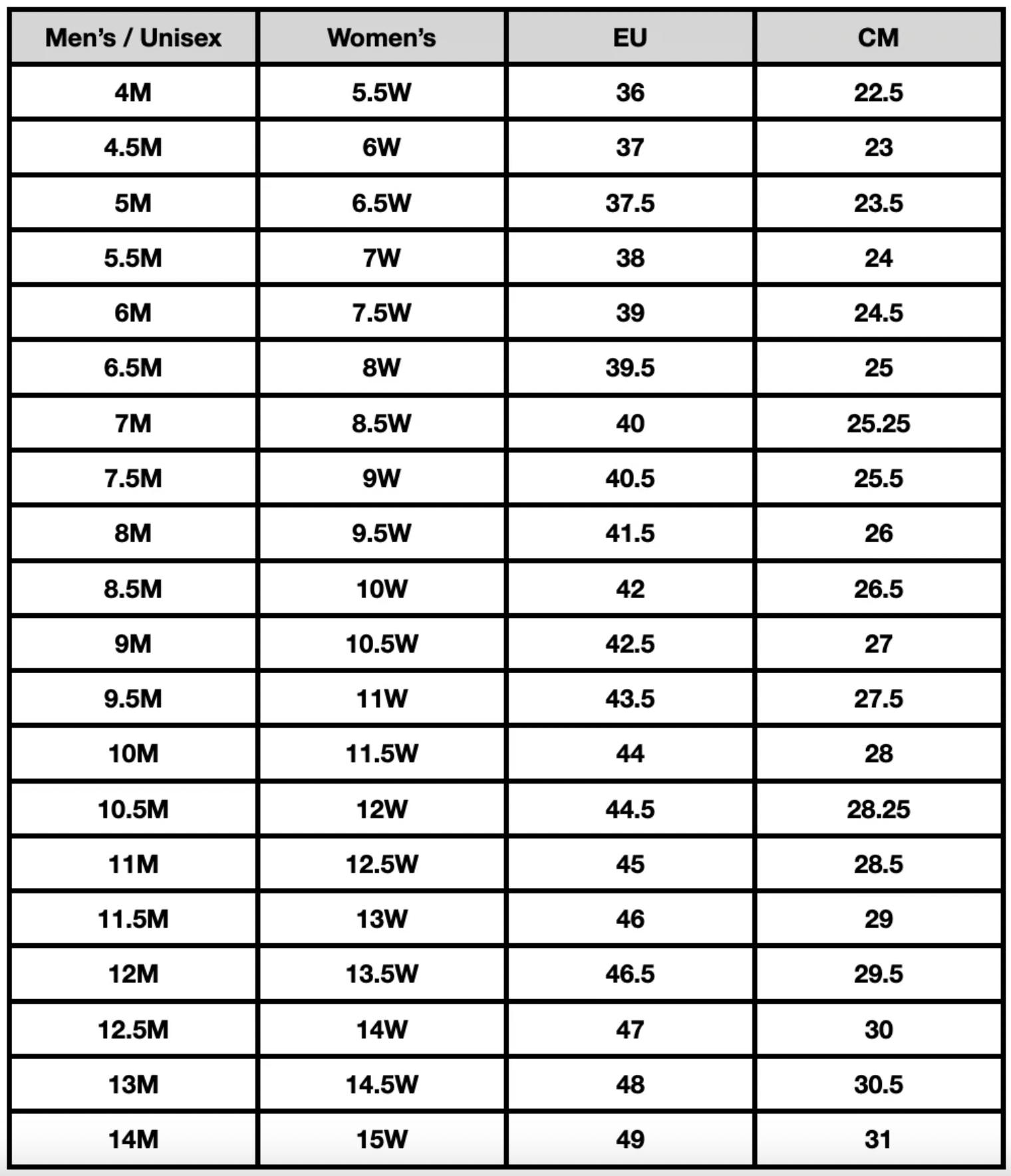 ASICS Gel 1130 Black Pure Silver SKU: 1201A906-001 Sneaker Shoes Footwear Running Shoes Gym Shoes Mens Shoes Sneakers for Mens