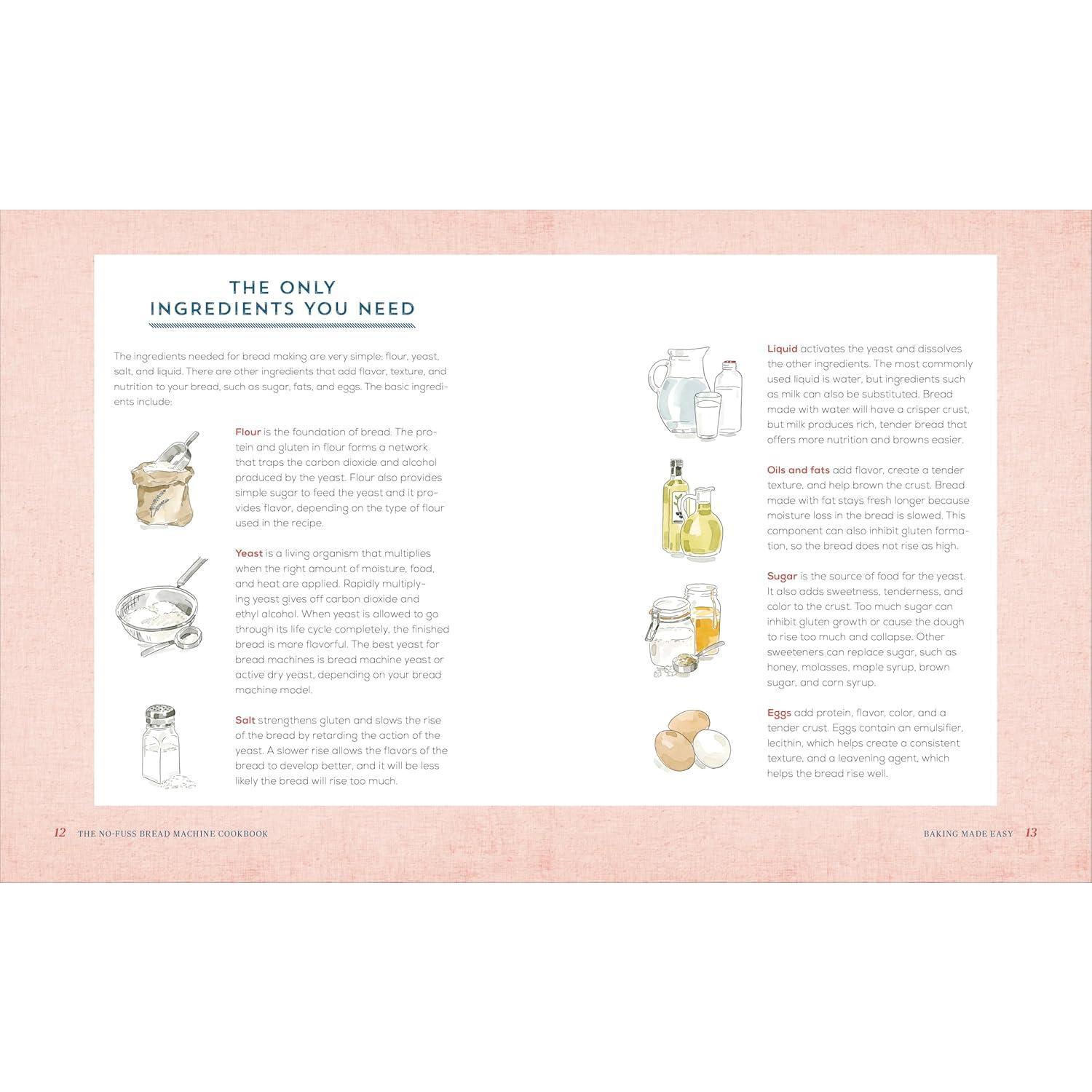 The No-Fuss Bread Machine Cookbook: Hands-Off Recipes for Perfect Homemade Bread