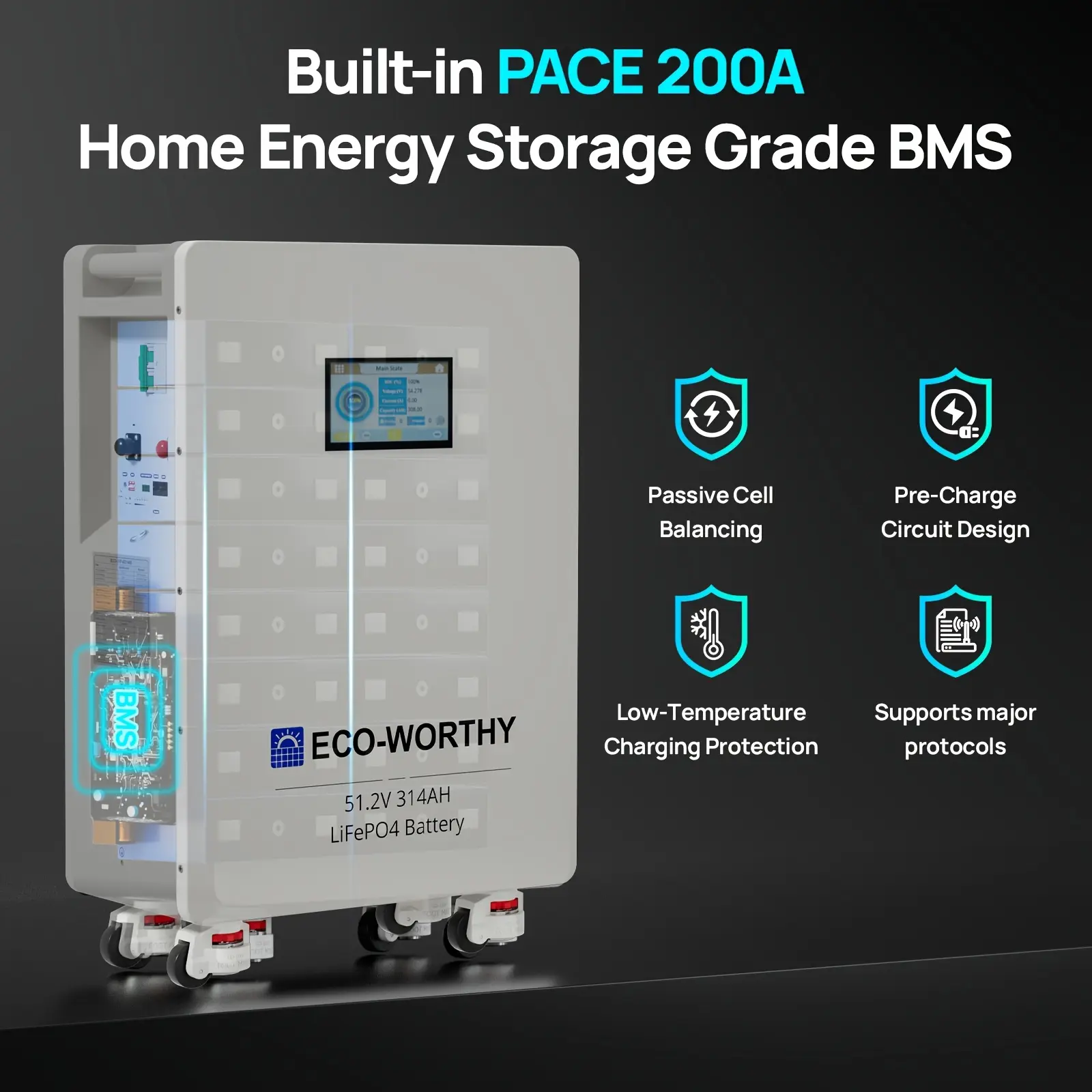 ECO-WORTHY 48V 314Ah LiFePO4 Battery, Energy Storage with Breakers, 200A Active Balancing BMS, Two-Pole 125A Circuit Breaker, Double Protection for Electrical Safety, 7" LCD for Off-Grid & Home Backup