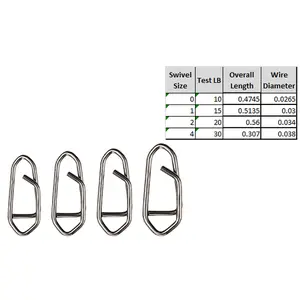 SPRO Prime Snap Mini 6 Pack