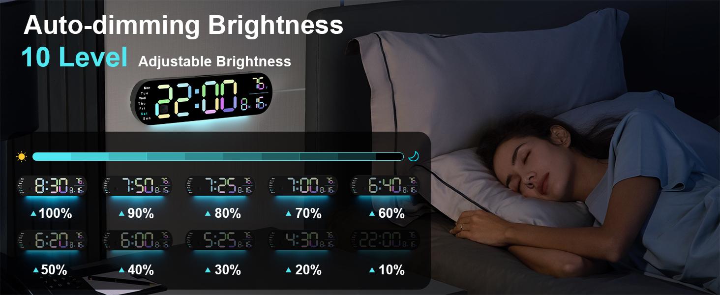 Sailstar Large Digital Wall Clock with Remote, 13.7“ Large Display LED Alarm Clock with Time Date Temp Week, Classroom Clock with Countdown Function, 12/24H, Adjustable Brightness for Living Room Decor Light Rgb Sailstar Large Digital Wall Clock with Remote, 13.7“ Large Display LED Alarm Clock with Time Date Temp Week, Classroom Clock with Countdown Function, 12/24H, Adjustable Brightness for Living Room Decor Light Rgb