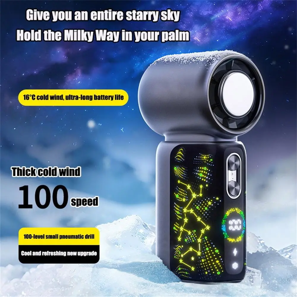 3000mAh Portable Fan with Cooling & Ice Compress Function | Long-lasting USB Rechargeable, High-Speed Airflow for Outdoor/Indoor Use, Handheld Turbo Fan