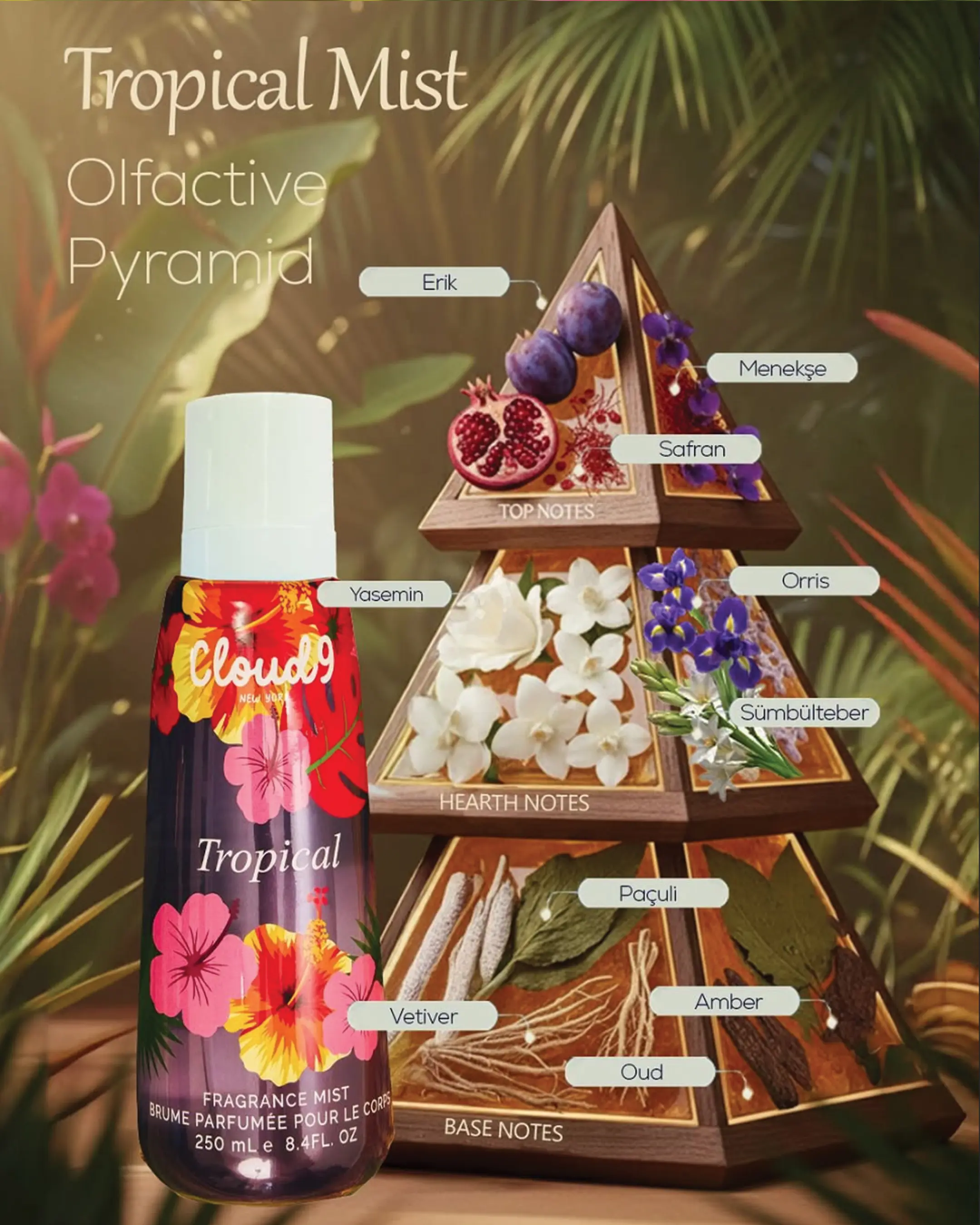 NEW - Cloud9 Tropical Fragrance Mist 250ML｜ Warm Amber Floral with Plum, Pomegranate & Soft Violet, Rich Oud & Patchouli Notes, Long-Lasting Body Spray, Perfect for Day & Night