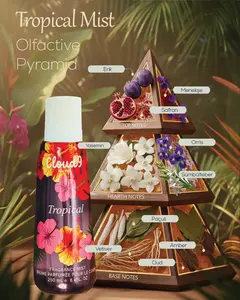 NEW - Cloud9 Tropical Fragrance Mist 250ML｜ Warm Amber Floral with Plum, Pomegranate & Soft Violet, Rich Oud & Patchouli Notes, Long-Lasting Body Spray, Perfect for Day & Night