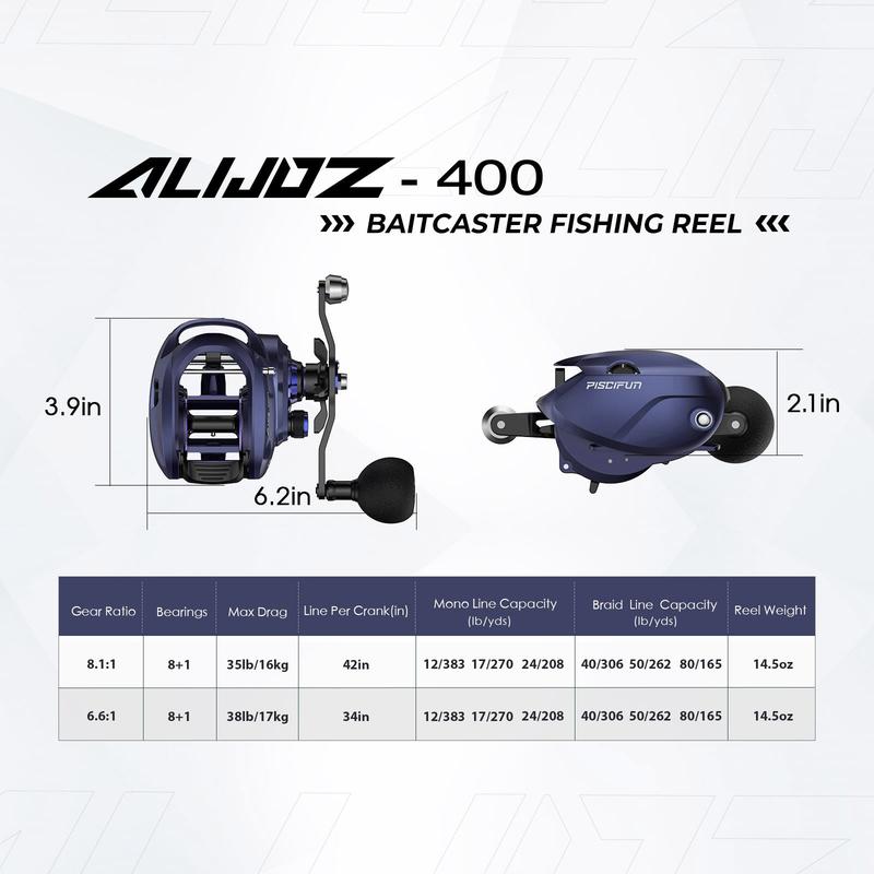 [Amazing Offer] Piscifun® Alijoz 400 Saltwater Freshwater Baitcasting Reel With Bait Clicker