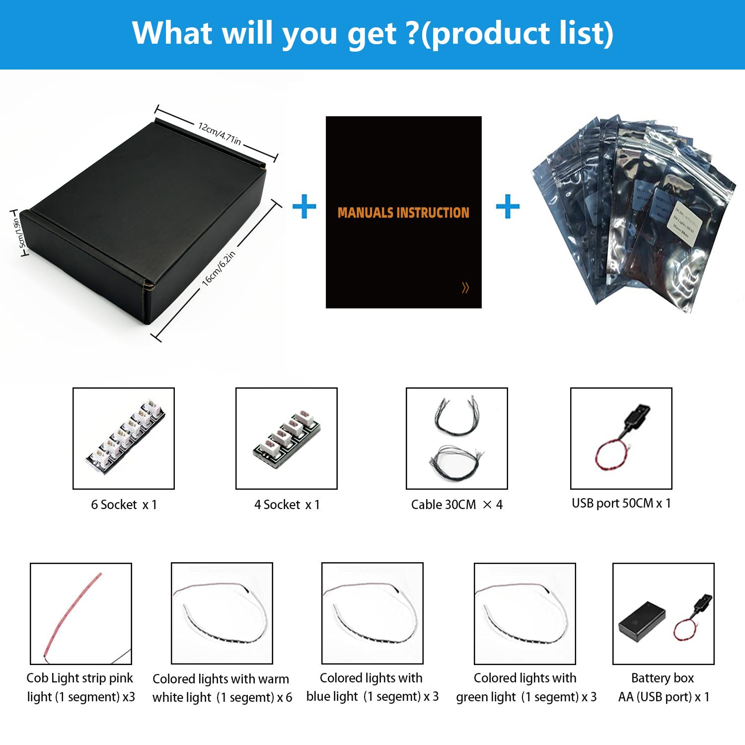 LYBMTWF LED Lighting Kit  for LEGO 31216 Dancing Figures  (Bricks Not Included)