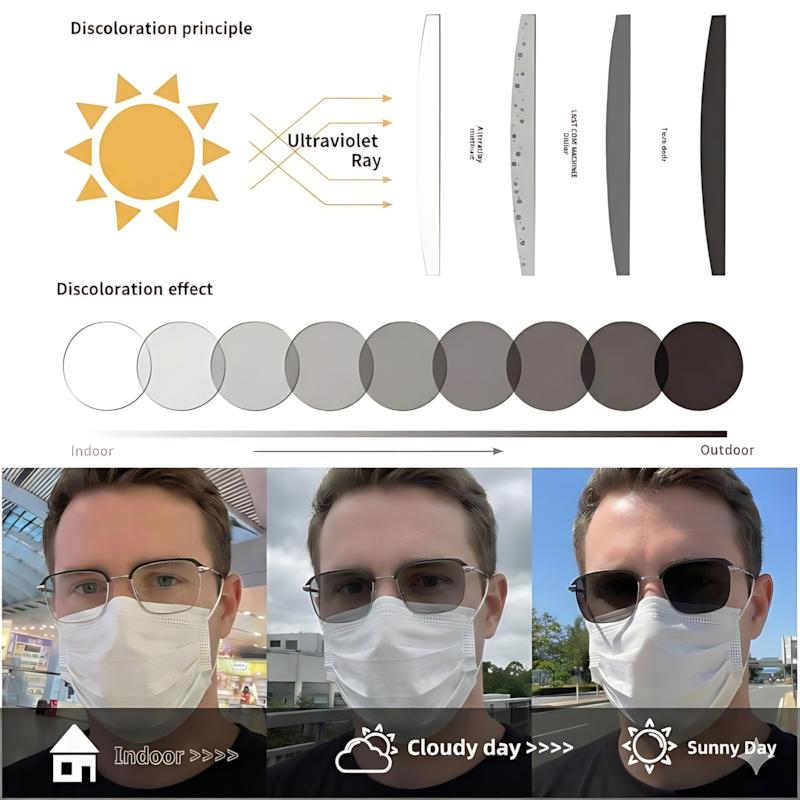 Adjustable Reading Glasses with Blue Light & UV Protection, Comfortable Eyewear for Daily, Work & Travel, Perfect for Party Activity Supplies