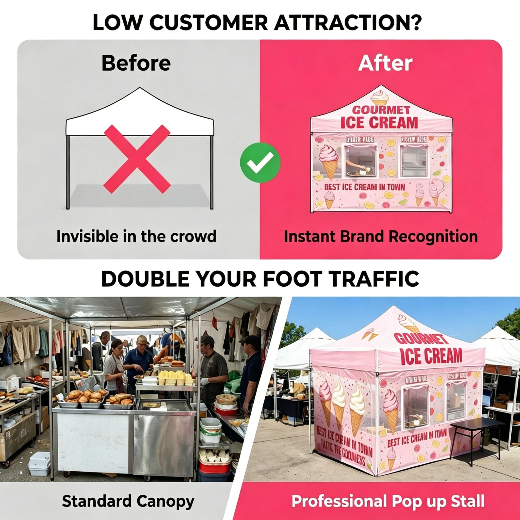 Pink Ice Cream Tent Waterproof Heavy Duty Outood Canopy Foldable Aluminium Frame Refreshment Stand Advertising Commercial Tent Food Booth Stand InStock Tent with Full Back Wall for Street Fairs