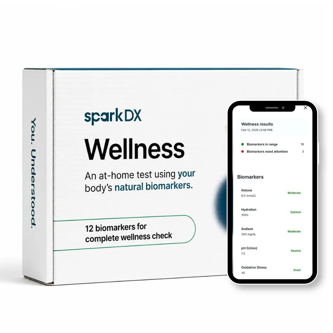 At-Home Wellness Test-16 Biomakers-Quick Results-Free App-No blood.