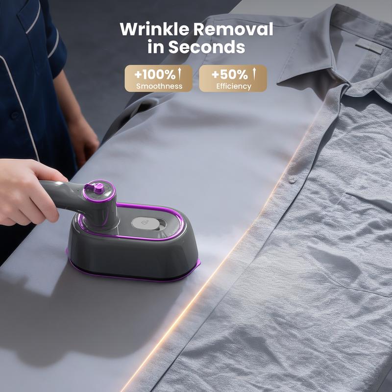 GREENYEE Travel Must-Have & Fits Carry-On |  Foldable  Iron | Powerful 2-in-1 Dry & Steam, 5s Fast Heat & 180° Rotatable