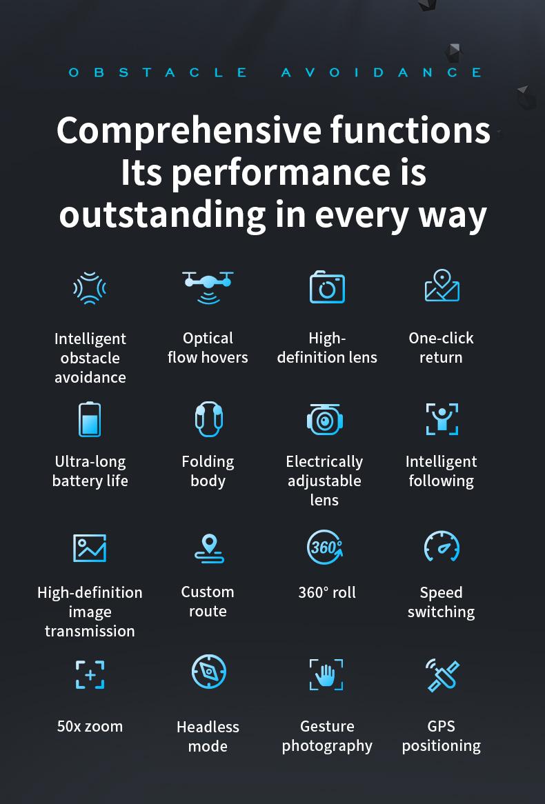 MAX Dual Camera Drone with Obstacle Avoidance, Brushless Motor, Dual Batteries, 4.3" HD Display Remote, Foldable RC Drone for Adults Beginners