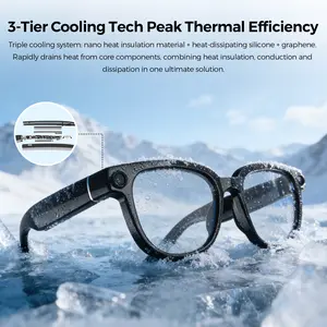 [Refresh Season]  iVision6 Pro Smart Glasses with 13MP Camera, 2K 30FPS Video, 32GB Storage, WiFi Photo Transfer, Dual Speakers, Photo Recognition & Translation Supported, Lightweight Wearable Glasses for Travel, Outdoor, Daily Use & Gifts tiktokshopsprin