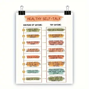 Mental Health Self-Talk Poster - 8x10" Unframed Wall Art for Classroom & School Counselor, Educational Wellness Decor