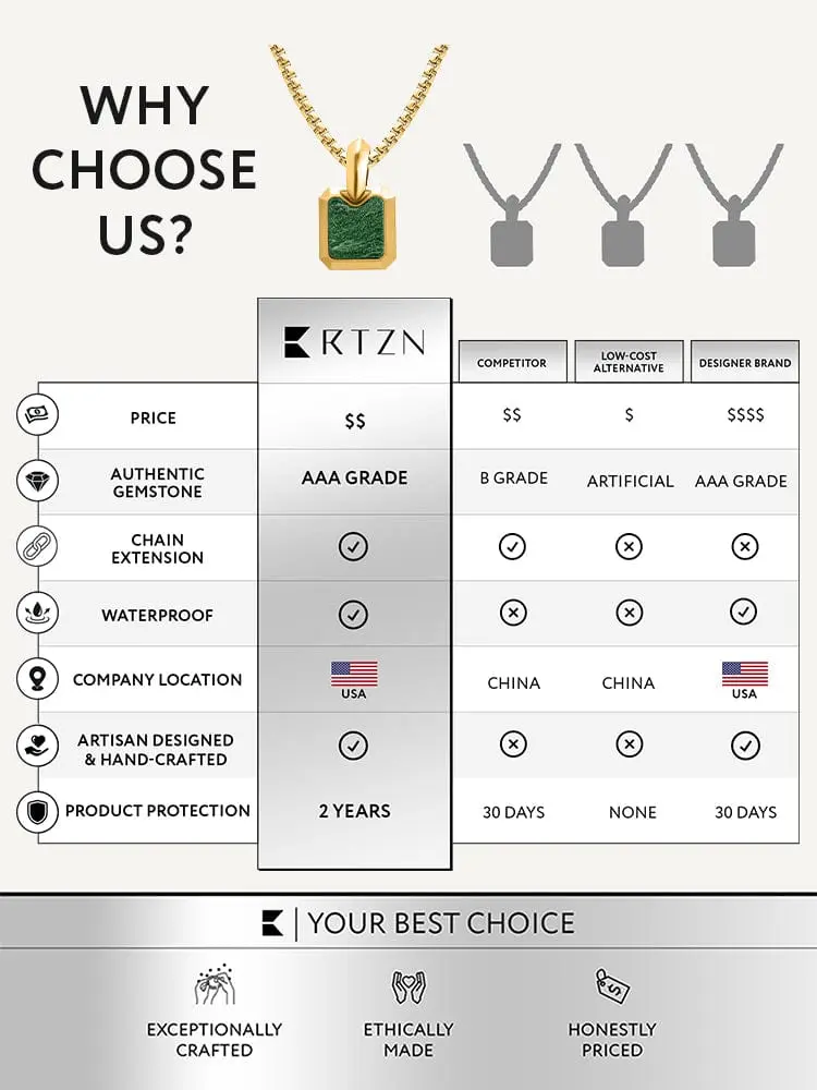RTZN Square Jade Pendant Necklace - TikTok Shop