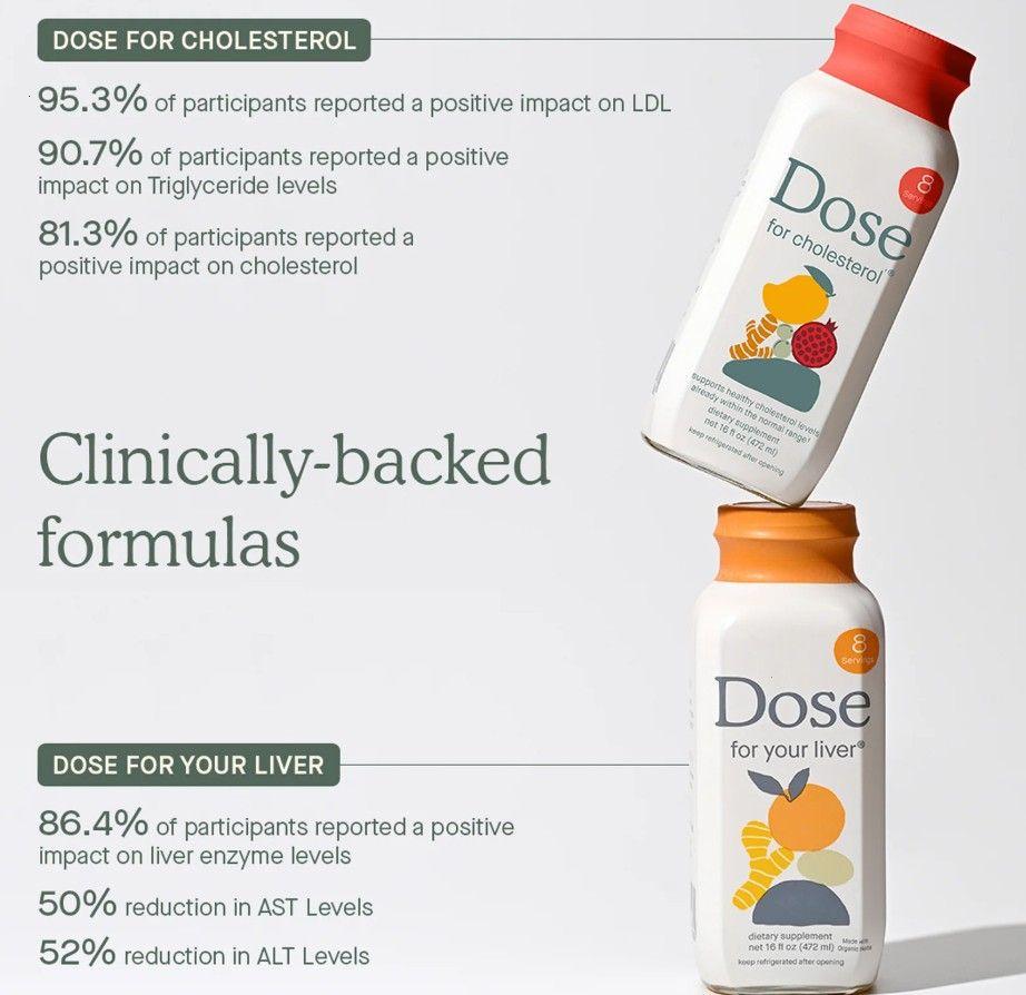 Dose Liver & Cholesterol Bundle 16oz Wellness Drink – Organic Liver Detox & Heart Health Support, Helps Maintain Healthy Cholesterol Levels, Herbal Supplement