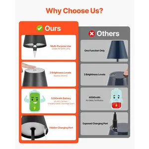 VEVOR Cordless Table Lamp, 2-Pack, 5200mAh Built-in Rechargeable Battery Desk Lamp, Stepless Dimming Up, 3 Adjustable Heights, Detachable Lampshade for Bottle, Restaurant, Bedroom, Outdoor, Gold