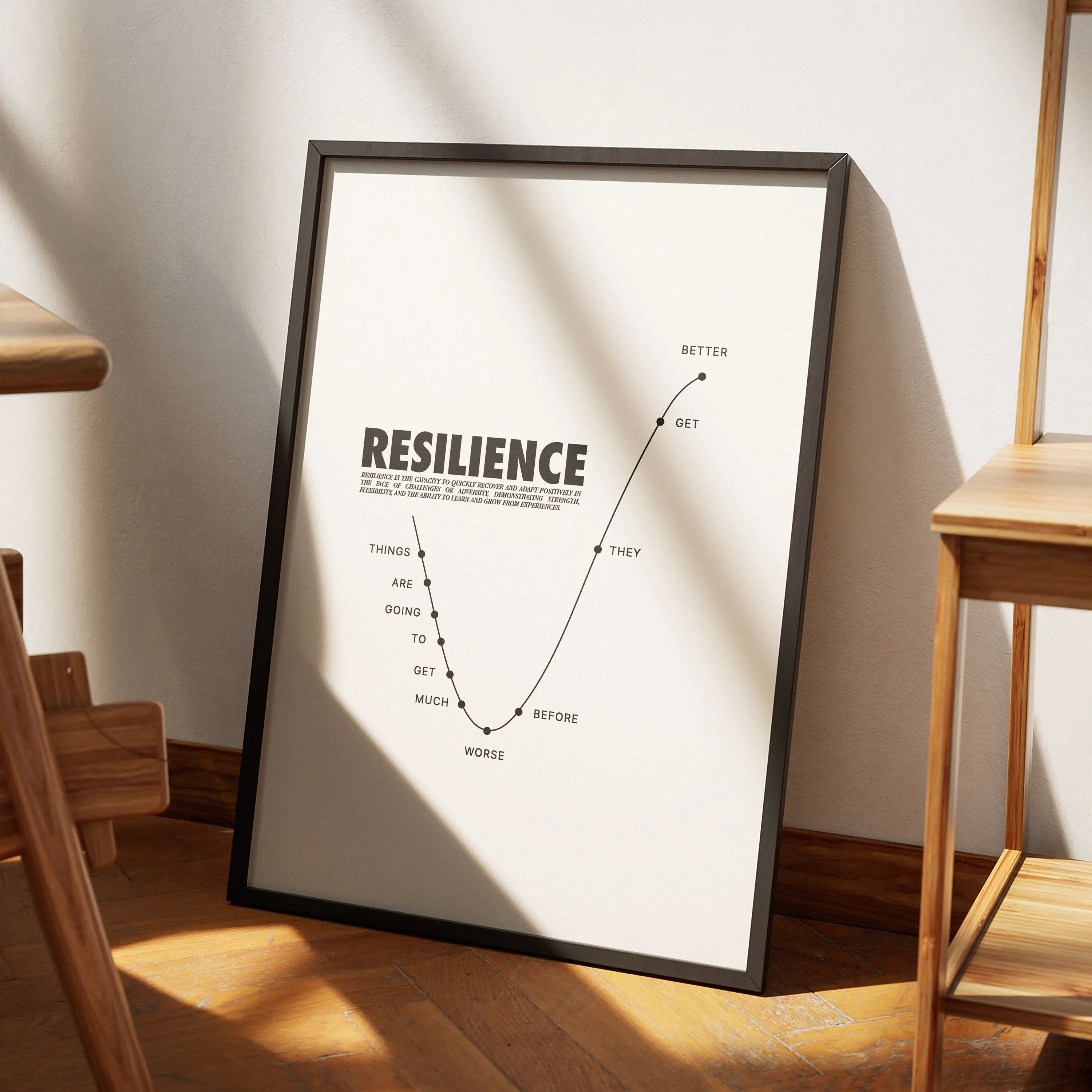 Resilience Poster, Therapy Office Decor, Positive Affirmations, Anxiety Relief, Calming Corner, School Psychology