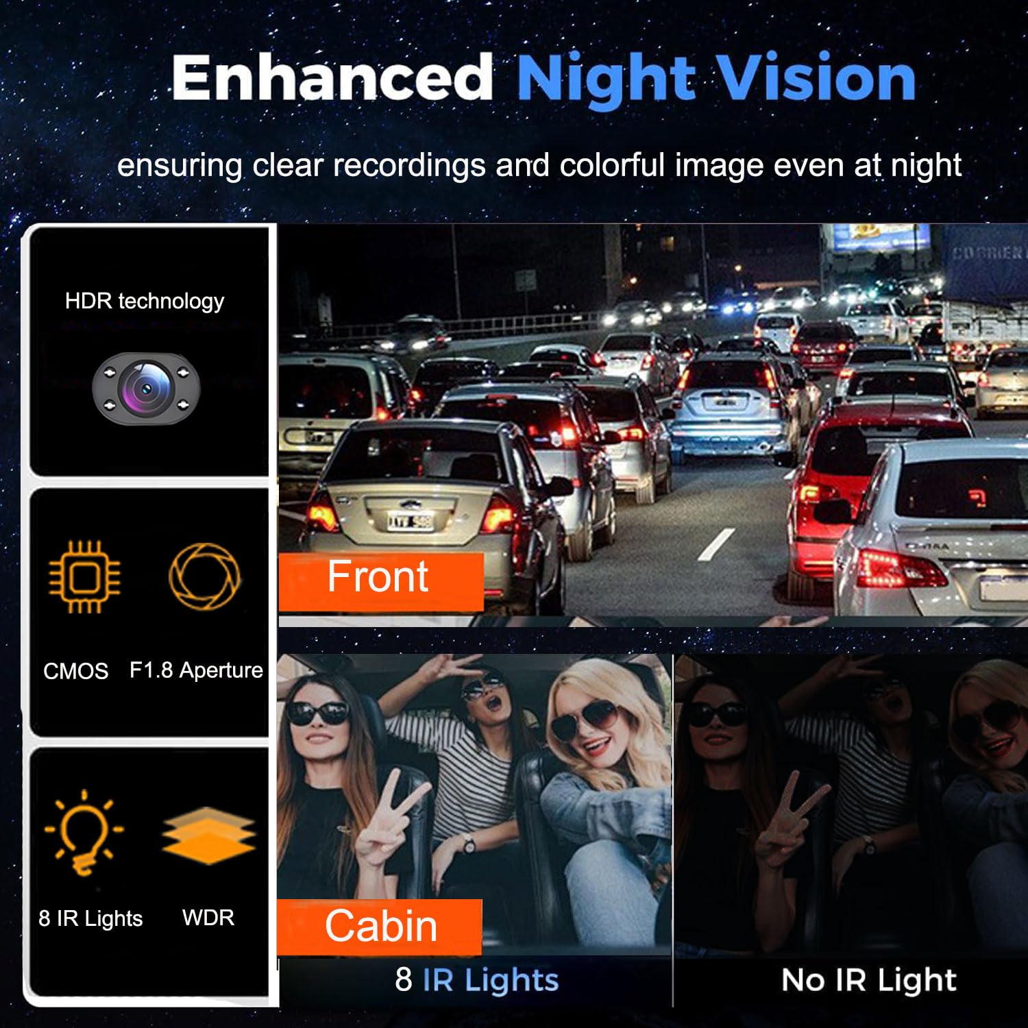 4K 1080P 4 Channel Dash Cam, Front Rear Inside Three Lens Car DVR with 3.16 Inch IPS Screen, 64GB Card Included, Parking Mode, G-Sensor, Night Vision, Loop Recording, HD Video Recording for Car Truck Vehicle 4K 1080P 4 Channel Dash Cam, Front Rear Inside Three Lens Car DVR with 3.16 Inch IPS Screen, 64GB Card Included, Parking Mode, G-Sensor, Night Vision, Loop Recording, HD Video Recording for Car Truck Vehicle