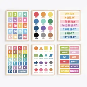 Educational Posters Set, Alphabet Learning Chart, Alphabet Numbers Shapes Colors Days Months, A3 Size Wall Stickers for Kids Room Classroom Nursery Decor, Classroom Decoration