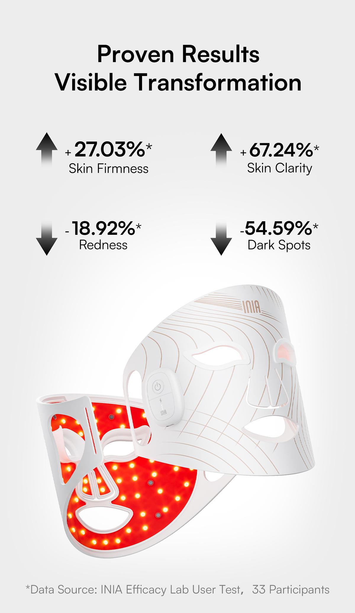 INIA GLOW Wireless LED Mask, Perfect Gift Season Pick,  Live Stream Only BUY 1 GET 10 with FLARE and 8pcs Collagen Real Deep Mask